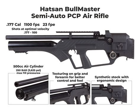 bullmaster|Hatsan BullMaster Semi